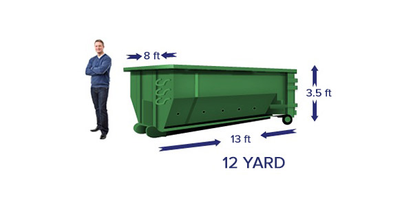 12 Yard Container