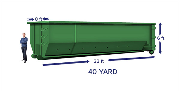 40 Yard Container